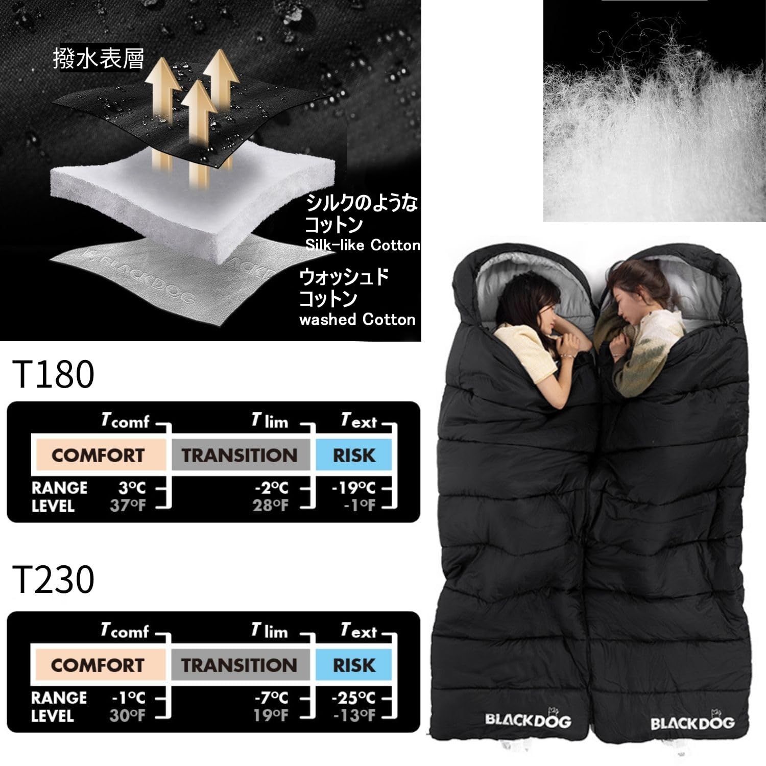 Blackdog 寝袋 1.8kgダウンシュラフ アウトドア Amazon.co.jp: Naturehike 寝袋 ダウンシュラフ 冬用 オール