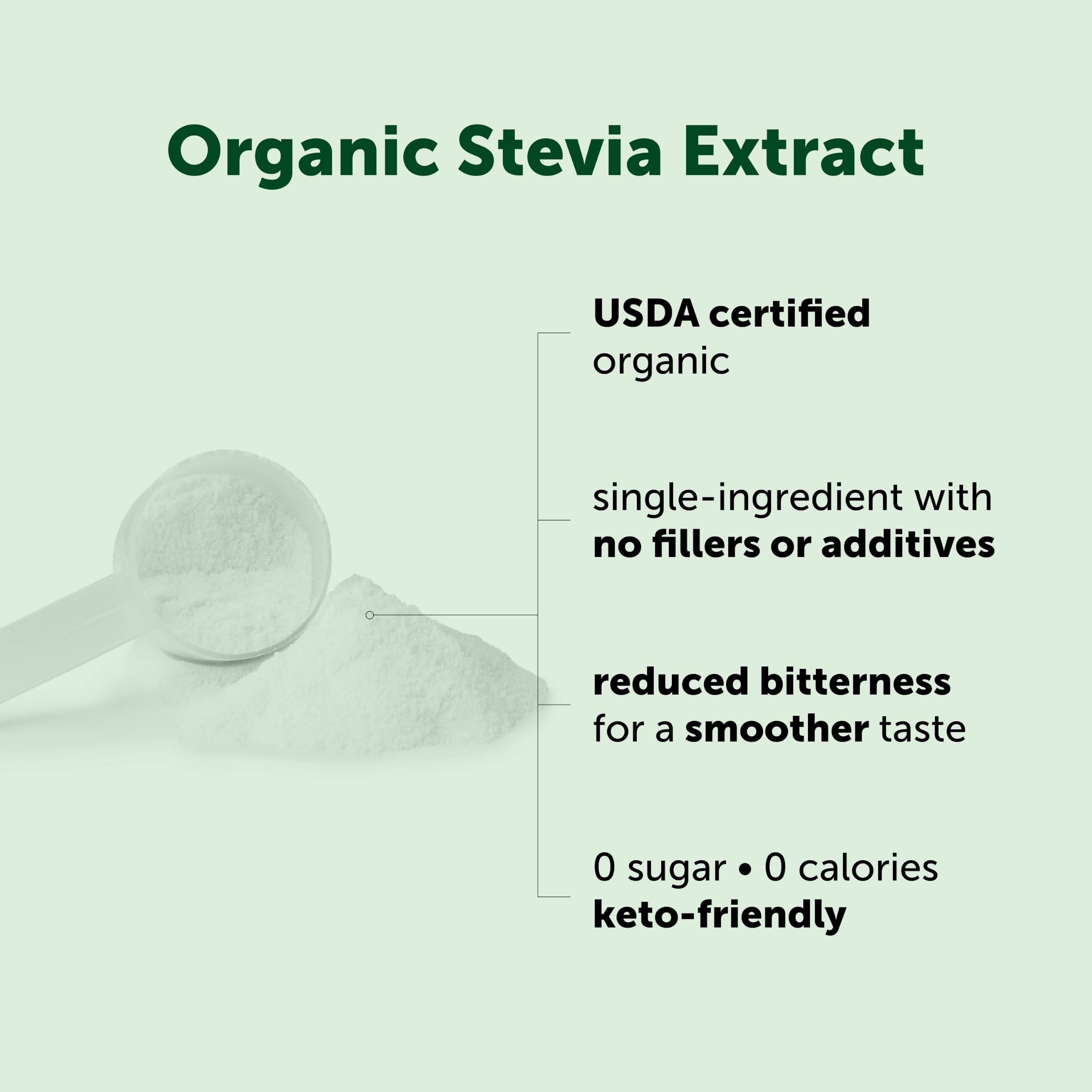 Micro Ingredients Pure Organic Stevia Extract Powder, 4 oz, No Additives — Amazon image 4