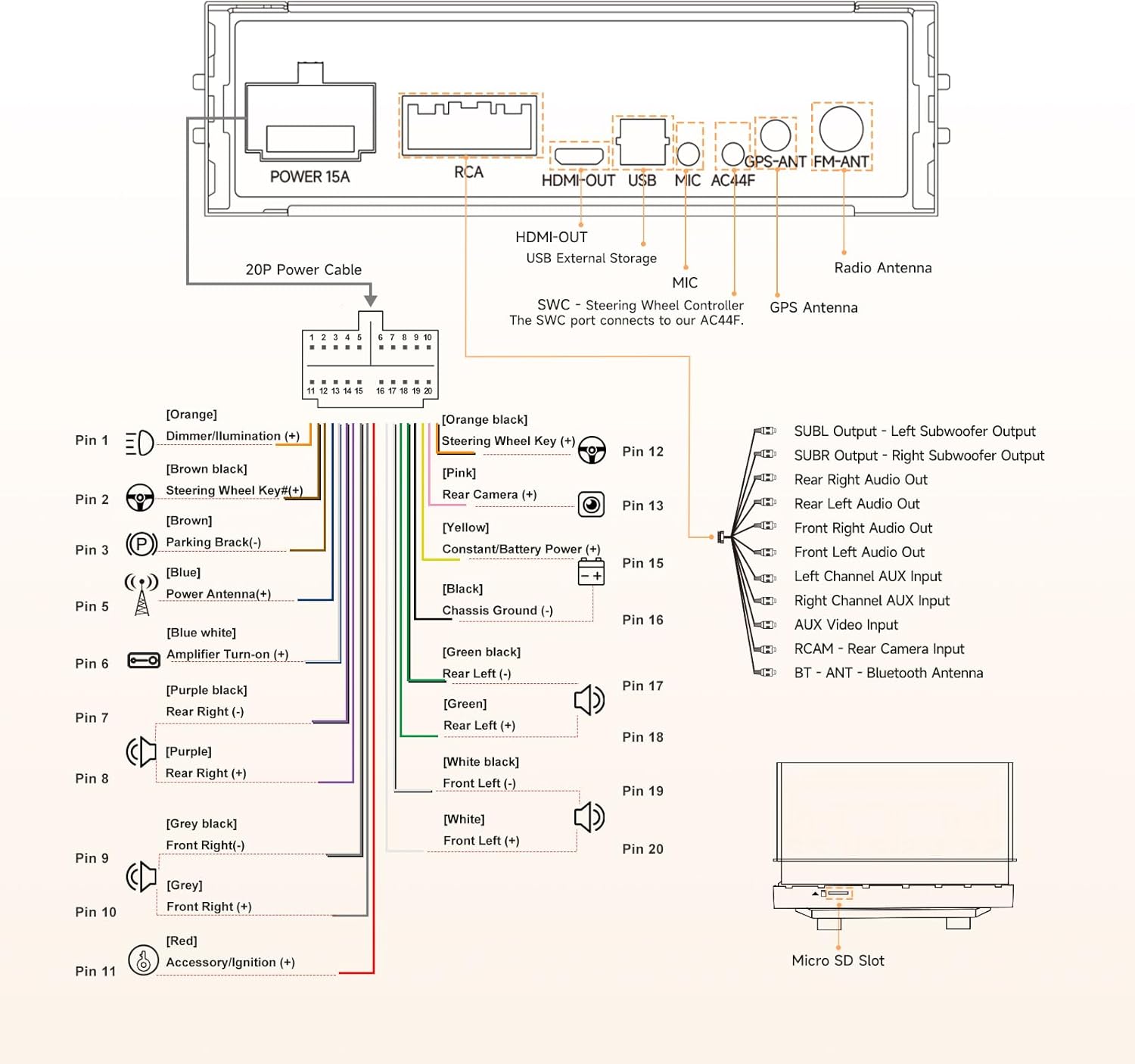 Detailed wiring diagram for the ATOTOEXCEL A5L car stereo, showing connections for power, speakers, RCA, USB, GPS, and other inputs/outputs.