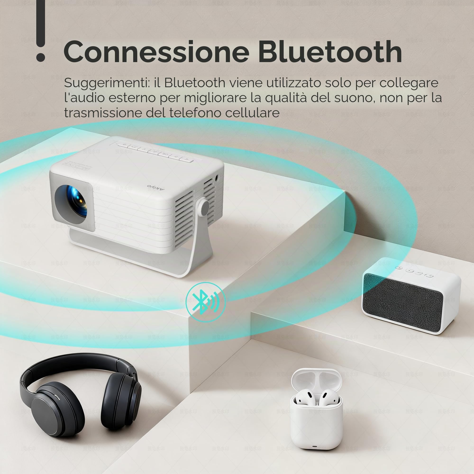 Proiettore, AKIYO O1 WiFi Proiettore Portatile 15000 Lumens with Bluetooth | 2026 Upgraded Videoproiettore 4K Supporto Full HD 1080P, Auto Keystone, Zoom 50%, Rotabile 360°, per Phone/TV Stick/HDMI/USB