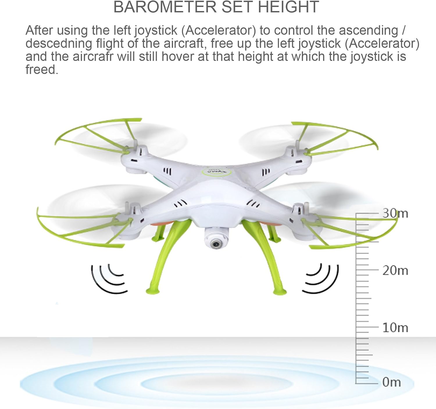 Cheerwing Syma X5HW-I WiFi FPV Drone with HD Camera Live Video Altitude Hold Function 2.4Ghz 4CH RC Quadcopter White