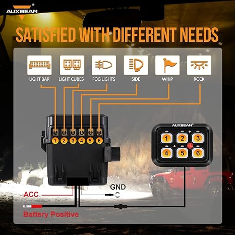 Auxbeam 6 Gang Switch Panel BC60 Universal Circuit Control Relay System Automatic Dimmable LED Switch Pod Touch Control Panel Switch Box for Car Truck Pickup Boat UTV SUV - Blue,