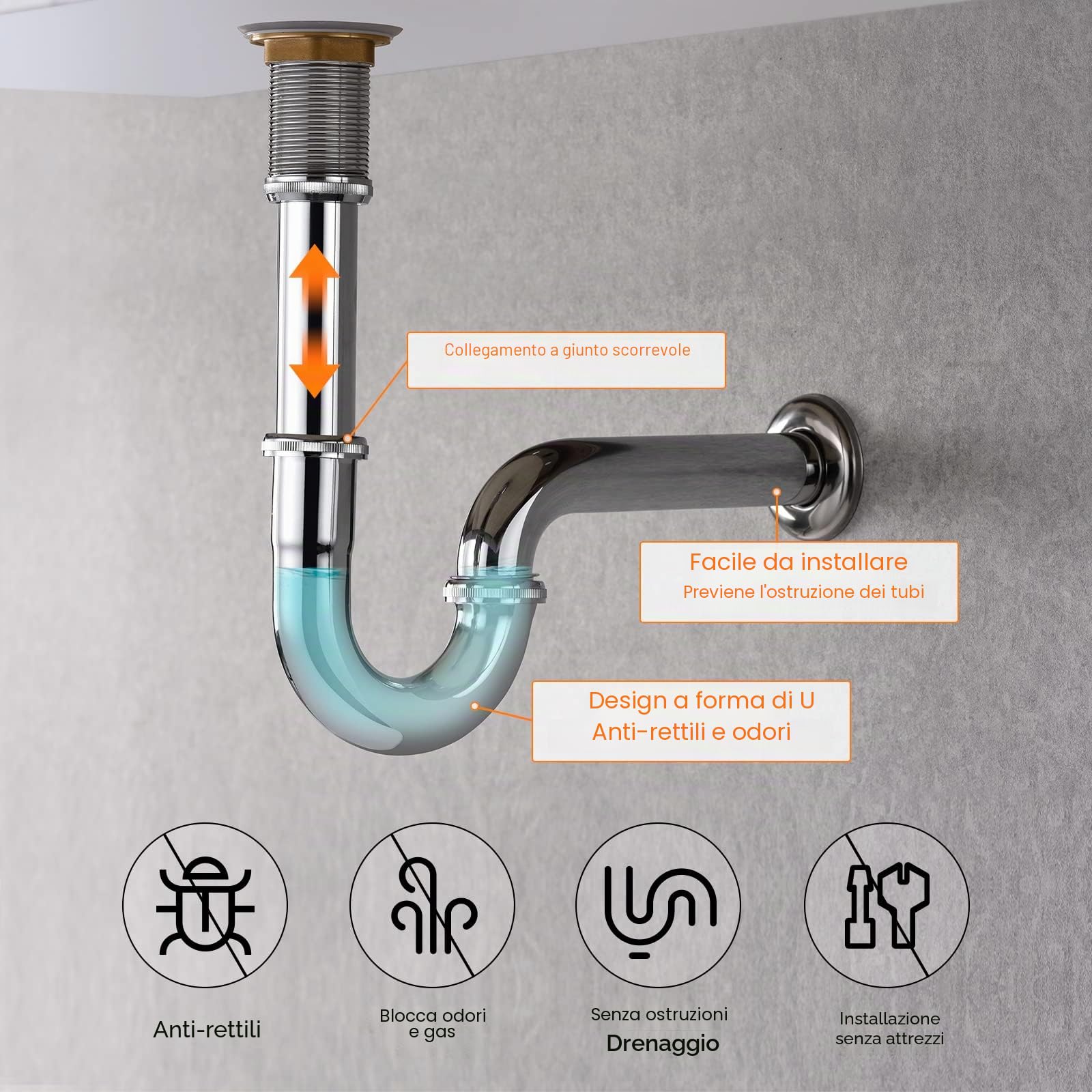 Ibergrif Sifone Lavabo Bagno 1 1/4" x 32 mm Acciaio Inox, Scarico Standard con Guarnizioni Silicone, Anti-Odore e Anti-Intasamento