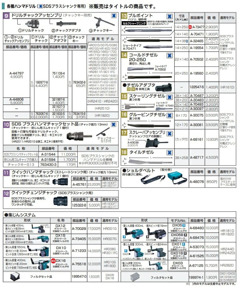 Amazon.co.jp: Makita 199547-0 Filter Set : DIY, Tools & Garden