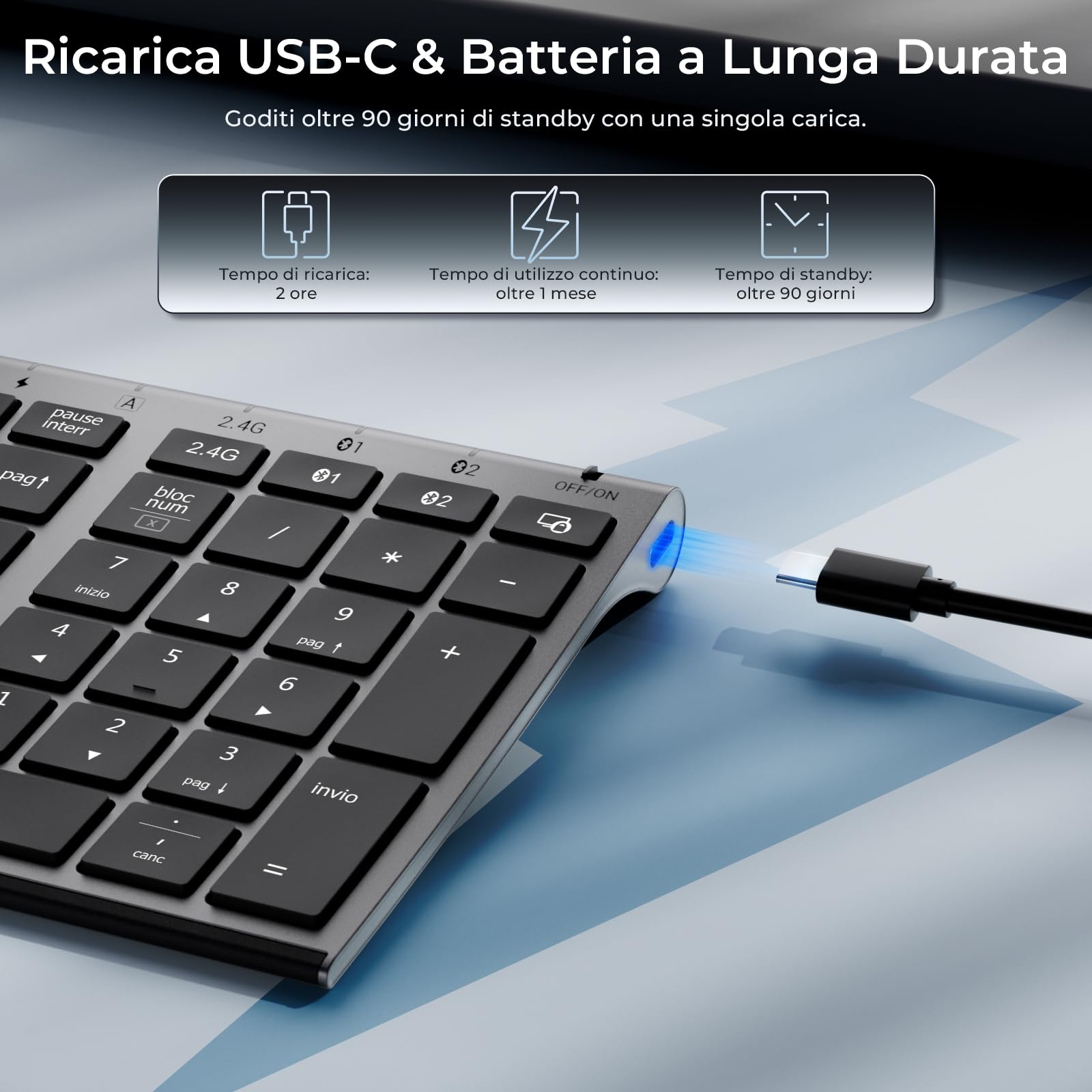 iClever Tastiera e Mouse Wireless Bluetooth, Tastiera e Mouse Doppia Modalità (Bluetooth + 2.4G) Ricaricabile, Layout Italiano QWERTY, Silenziosa for Mac, iPad, PC, Laptop, Desktop, Tablet, Smartphone