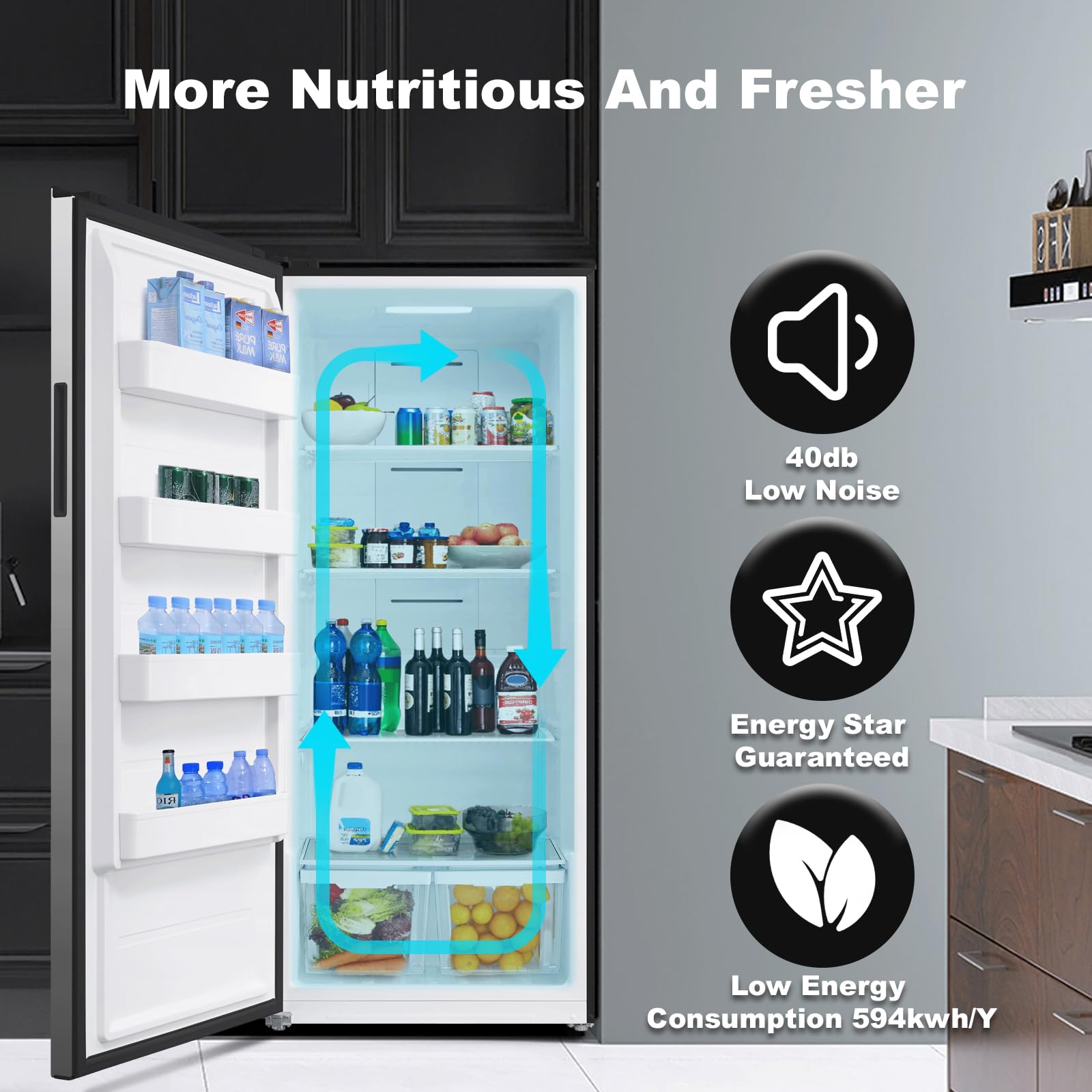 Smeta 21 Cu. Ft Freezer Upright, Stand Up Convertible All Refrigerator With Glass Shelves, Frost Free, Energy Saving, LED Light, Deep Tall Freezers Freezerless For Garage, Kitchen, Home, Office on Fridge.com - View 4