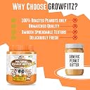 Growfitz Natural Peanut Butter Smooth | Vegan | Unsweetened | High Protein + Vit B12 + D3 & Calcium | Boost Muscles, Brain & Bones | 100% Pure, Non-GMO, Gluten-Free, Cholesterol-Free (Natural Smooth - Pack of 2) gallery image