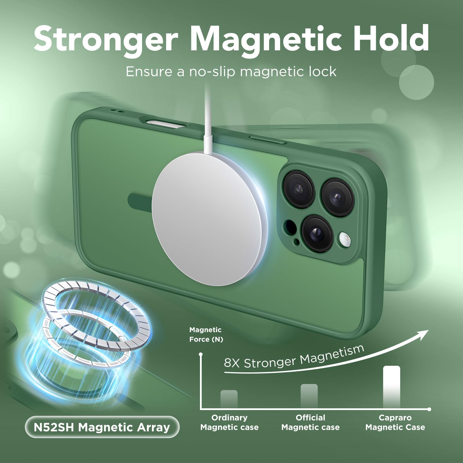 CAPRARO Magnetic Compatible with iPhone 16 Pro Max Case - Image 4