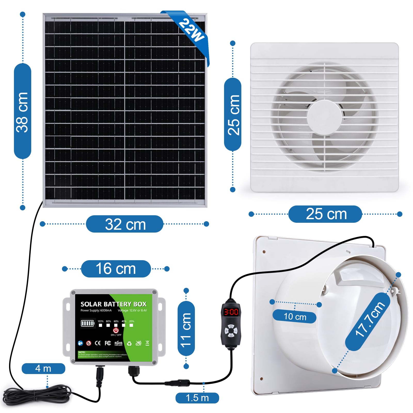 Solar Ventilator mit Solar Powerbank, 17W Solar Lüfter Ø200mm mit Kabel 4M | IP65 Wasserdicht | Lüftungsstufenregelung und Zeitfunktion | 500 m³/h | 36dB für Hühnerstall, Treibhaus, Gewächshäuser