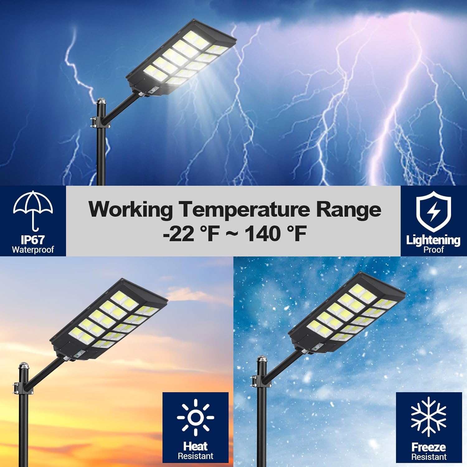 4000W Solar Street Lights Outdoor, 6500K Commercial Parking Lot Lights Dusk to Dawn, IP67 Waterproof Solar Security Light with Motion Sensor and Remote for Yard, Garage, Driveway, Garden