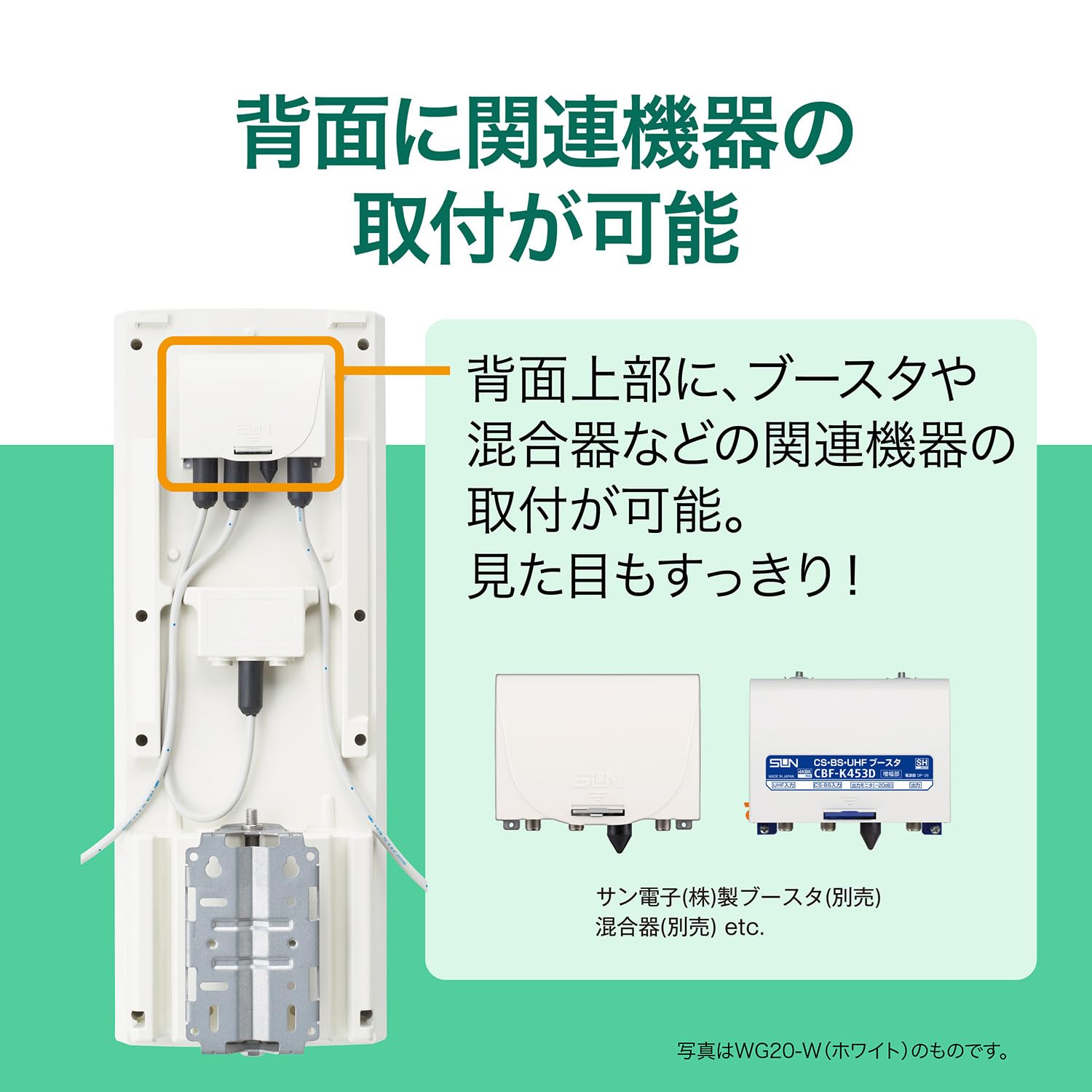 Amazon | サン電子 地デジ用UHF平面アンテナ ブースタ内蔵型 26素子