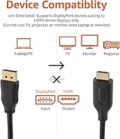 Vista 3 de Yaxa Basics - Cable de DisplayPort a HDMI, Unidireccional, 6 pies - Caja de 120, Negro