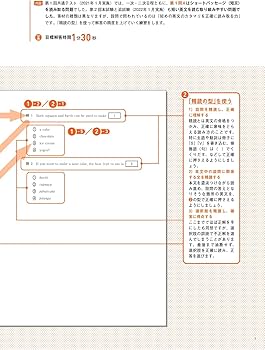 大学入学共通テスト スパート模試 英語リーディング ~ 得点力がアップ