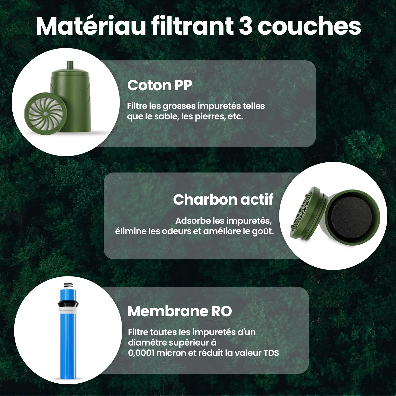 Filtres à eau pour extérieur survie avec filtre RO - Purificateur d'eau avec capacité de filtration de 10000 L Pompe portable Filtres à eau pour camping et randonnée (Vert armée)
