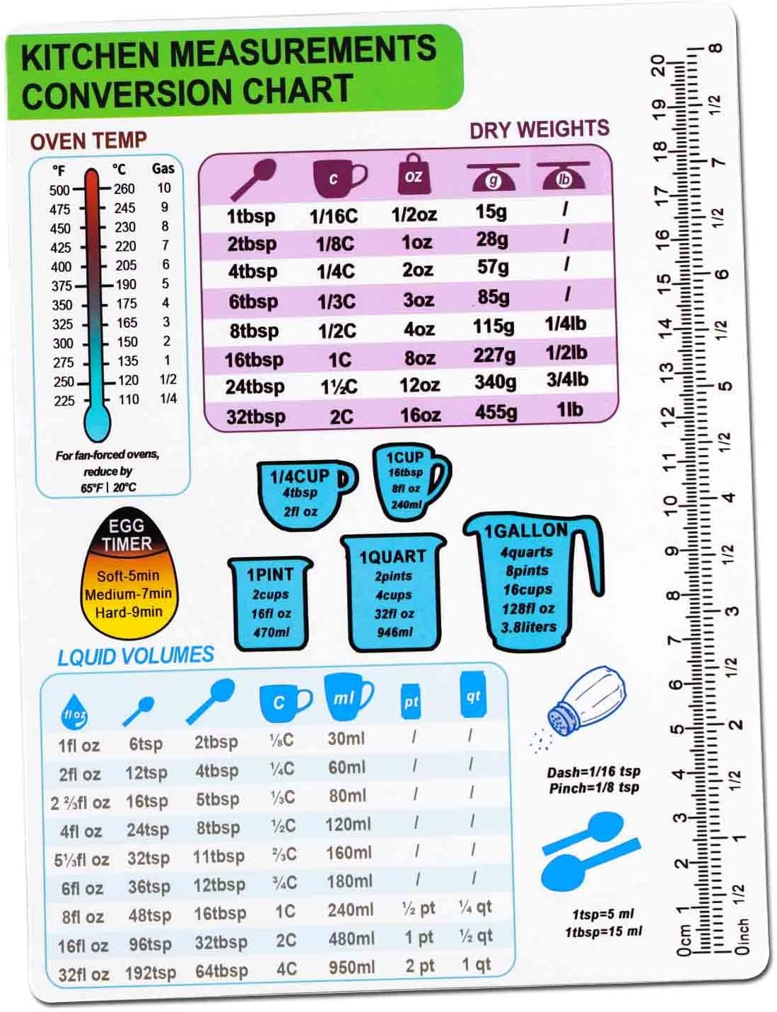 Kitchen Conversion Chart Magnet-Measurement Refrigerator Magnet 8.58In, Imperial & Metric to Standard Conversion Chart,Cooking Measurement Conversion Chart - Measuring Weight, Liquid, Temperature