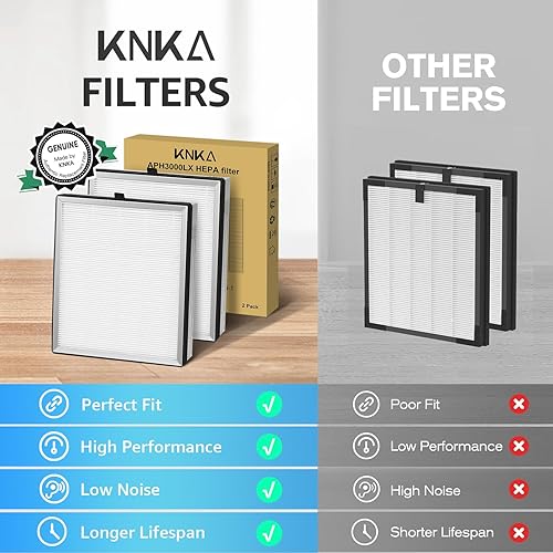 Miniatura 5 de KNKA Filtro de repuesto para purificador de aire auténtico, filtro HEPA verdadero compatible con APH30000 para filtración de aire de alta