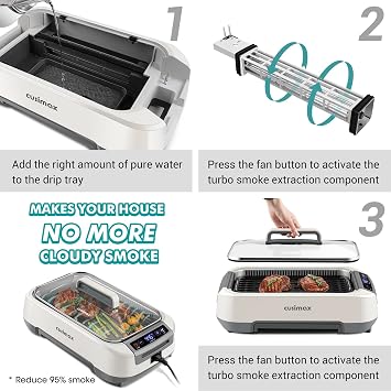 CUSIMAX Smokeless Indoor Electric Grill With Non-stick Removable Plate & Griddle, 1500W Korean BBQ With LED Smart Display & Tempered Glass Lid, White Combo