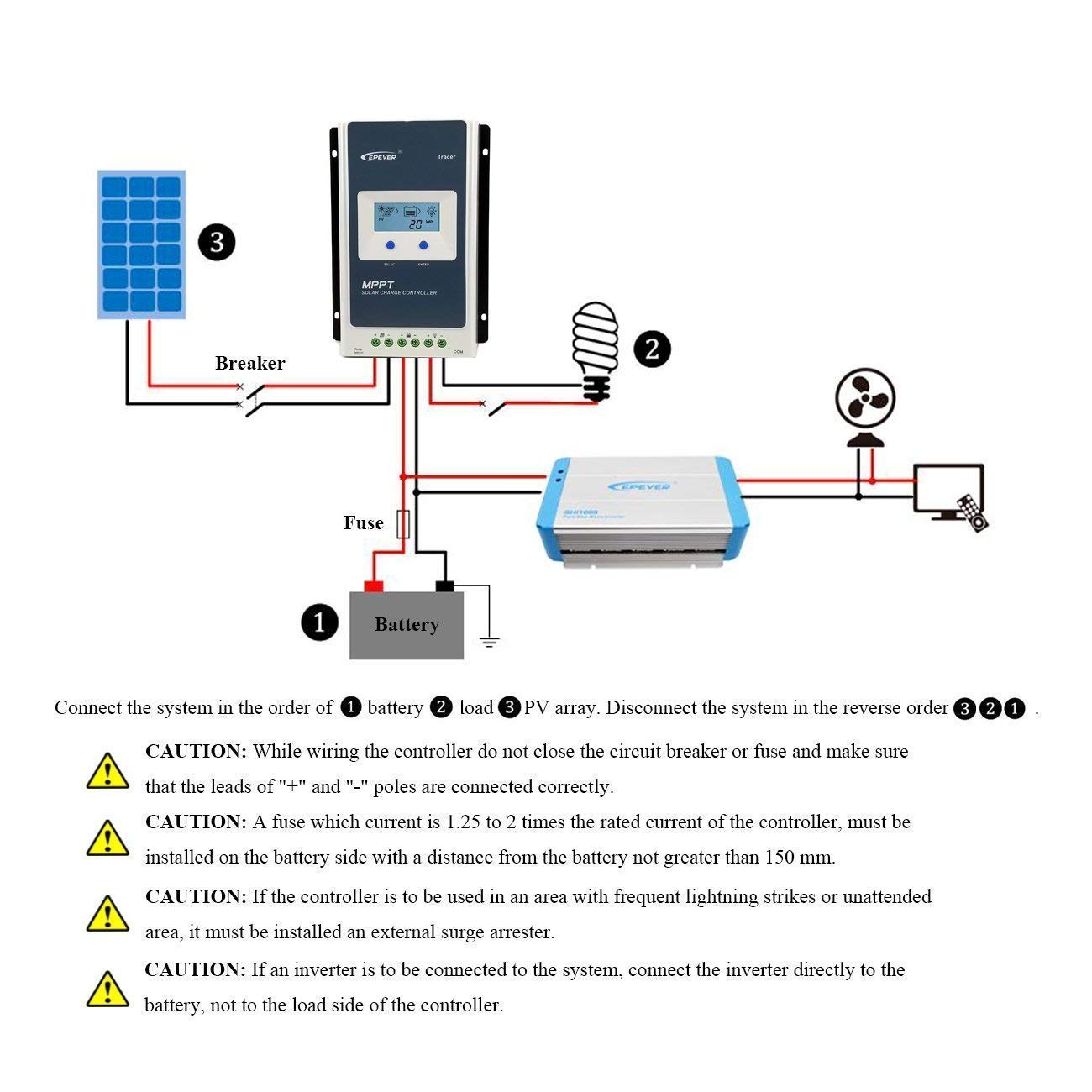 Contrôleur de charge solaire EPEVER MPPT Tracer A Series 10A/20A/30A/40A avec 12V/24V DC Identification automatique de la tension du système(20A)