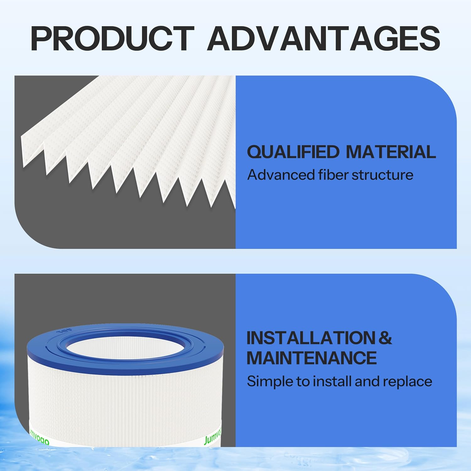 100 Sq. Ft. Pool Filter Cartridge Compatible with CC100, CCRP100, C-9410, Ultral-C3, PAP100, PAP100-4, R173215, FC-0686, 1 Pack