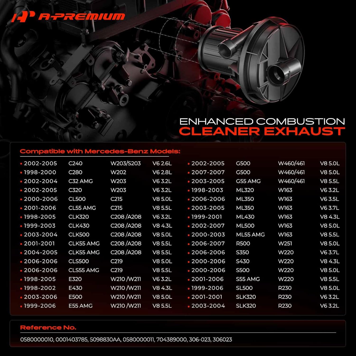 A-Premium Secondary Air Injection Smog Pump Compatible with Mercedes-Benz C280, C240, C320, C32 AMG & E320, E500, E430 & ML350, ML320, ML500, ML430 & S500, S430, S350, CLS500, E55 ML55 S55 AMG