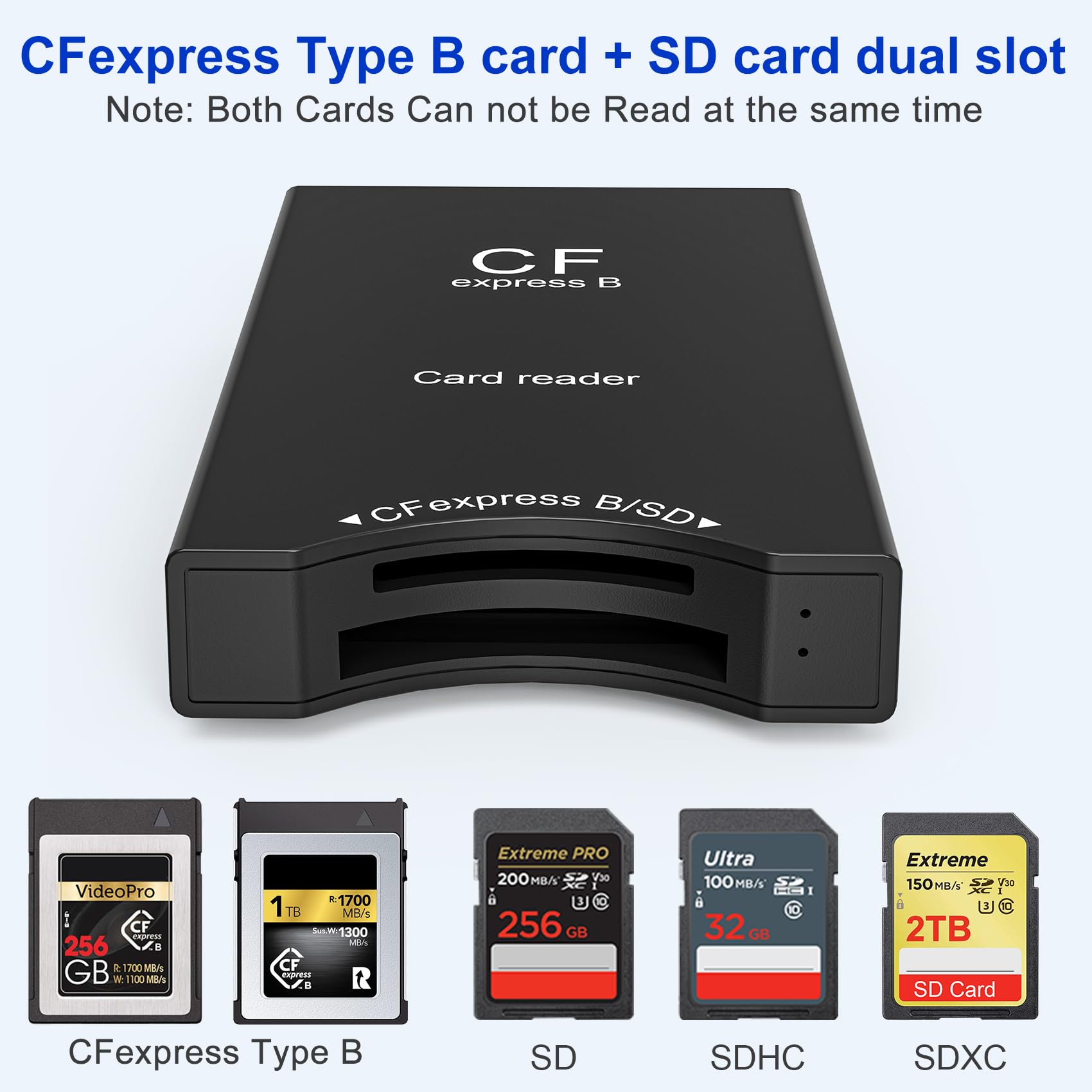 Lettore di schede CFexpress, USB 3.2 Gen 2 10Gbps CFexpress Tyep B Lettori di schede