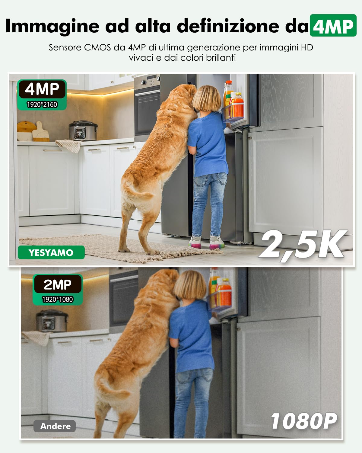 Telecamera Wi-Fi Interno 4MP, 2K Videocamera Sorveglianza con Doppia Lente, PTZ 360°, Visione Notturna, Tracciamento del Movimento e Audio Bi-direzionale, Funziona con Alexa, con WiFi 2.4/5ghz