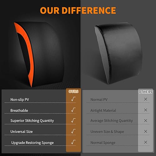 Miniatura 2 de Ab Exercise Mat -Abdominal & Core Trainer Pad for Full Range of Motion, Portable Padded Shaped with Curved Back and Lumbar Support, Workouts