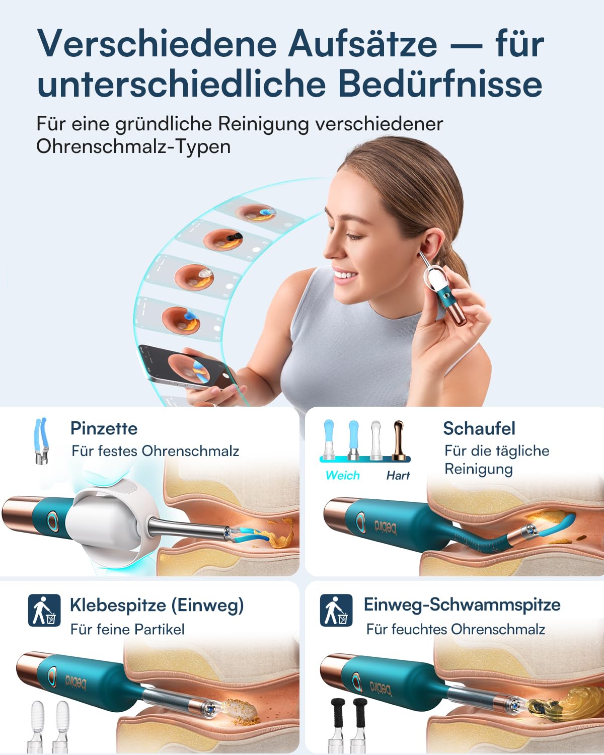 BEBIRD EarSight Ultra 5G Ohrenreiniger & Pflegegerät mit flexibler Otoskop-Kamera, Ohrenschmalz Entferner Set 30+Zubehör, HNO-sicher für Heimanwendung