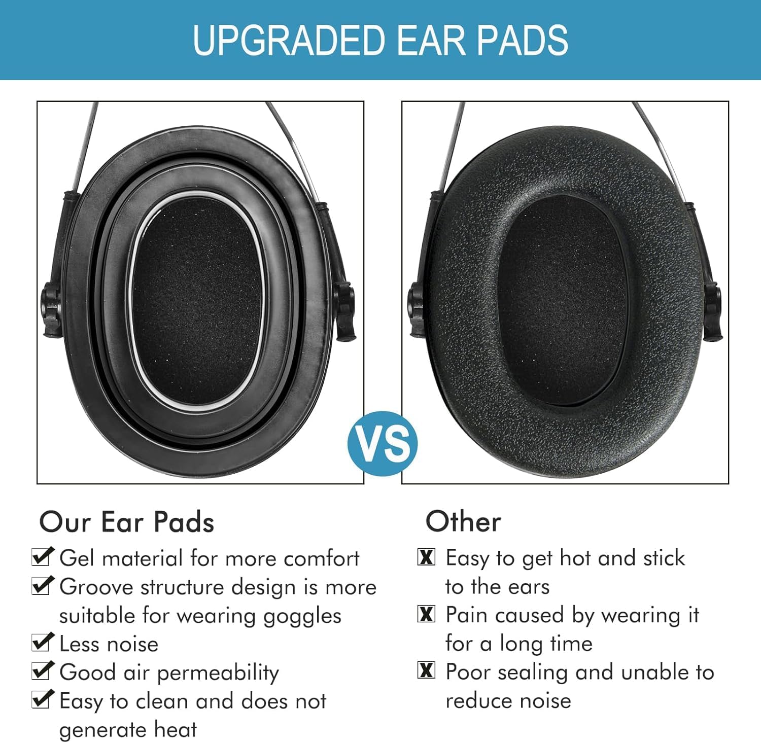 Gel Ear Pads for 3M WorkTunes/Peltor Tactical 100 300 500 Rangeguard | Also for ZOHAN EM042/ 033 Headsets, Ear Cups with Silicone Material and Memory Foam