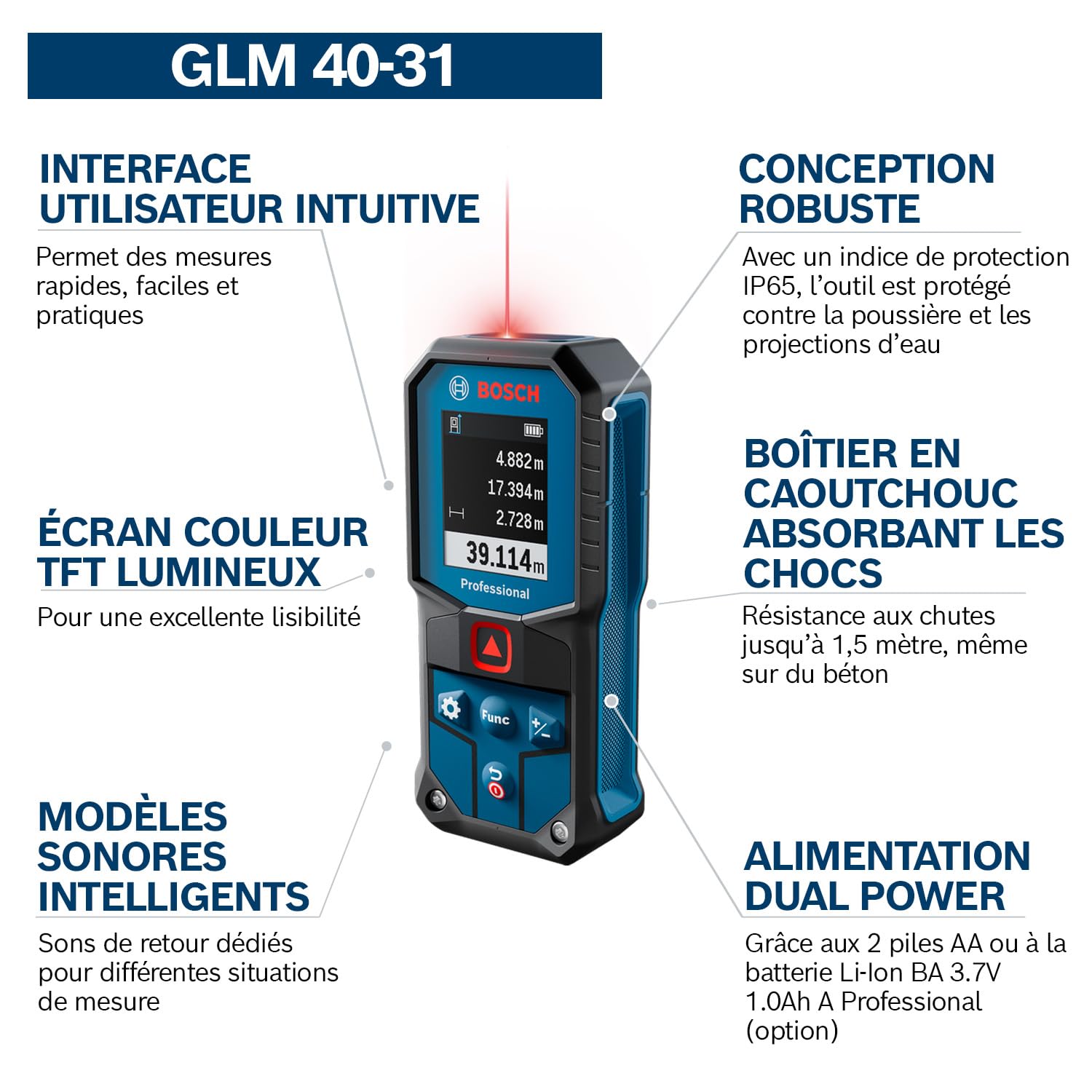 Bosch Télémètre Laser Professionnel GLM 40-31 (IP65, boîtier Absorbant Les Chocs, calculs automatiques de Longueur/Surface/Volume, écran Couleur Claire, Compatible avec la Batterie Li-ION)