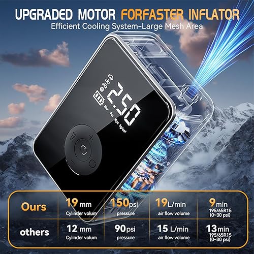 Miniatura 5 de Bomba de aire para automóvil, inflador inalámbrico de bicicleta con luz, bomba de aire eléctrica recargable con apagado automático, para