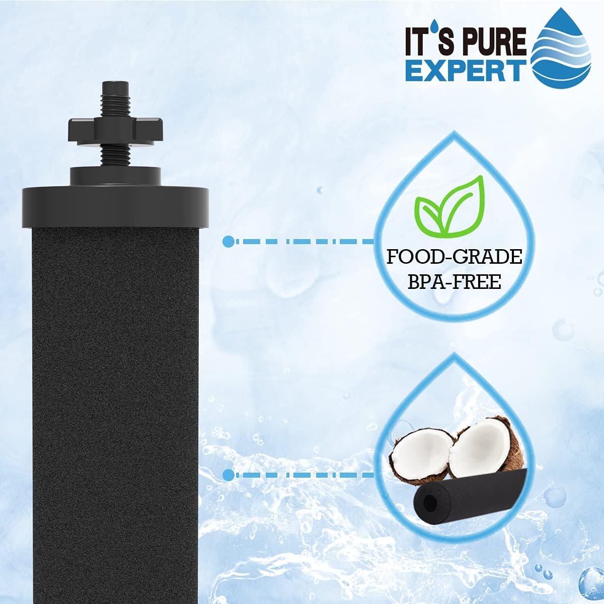 2 Packs Premium coconut activated carbon filter Compatible with Berkey Countertop Water Purification System -BB9-2 Water Filter replacement : Home & Kitchen