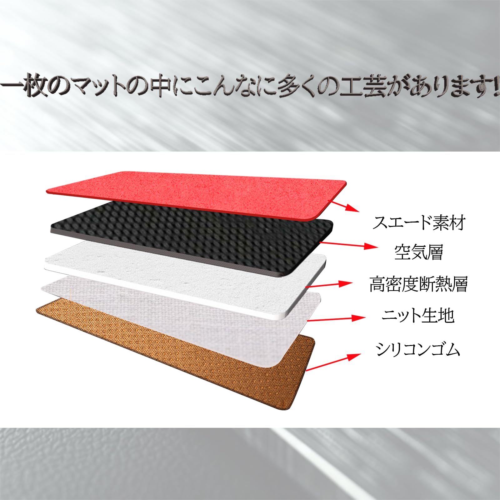 Amazon | 鈴木 アルト に適用 ダッシュボードマット 車種専用設計 内装