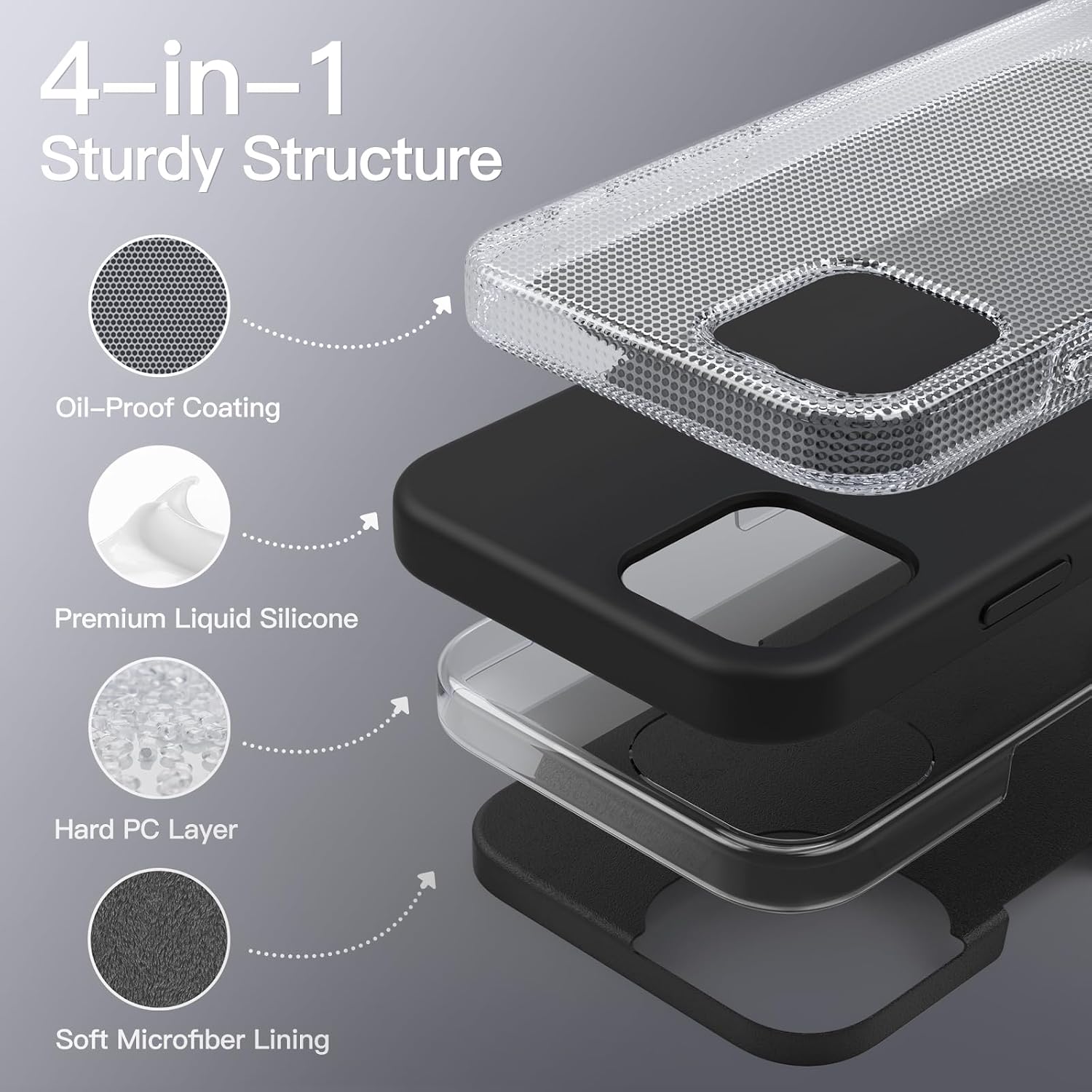 JETech Silicone Case for iPhone 12 mini, Black image 3