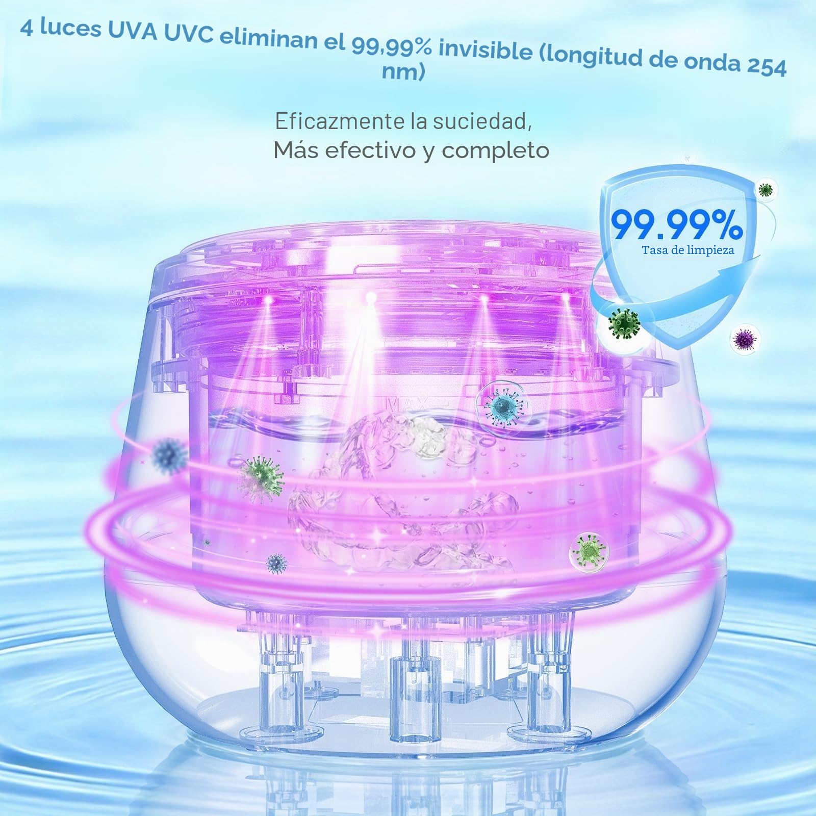 Limpiador de retenedores ultrasónico, 45 kHz, limpiador dental con cápsula y lámpara UV y 4 modos de limpieza, limpiador ultrasónico para joyas, alineador, protector nocturno, protector bucal
