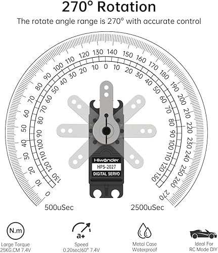 Miniatura 3 de Engranaje servo digital de metal completo de 441lbs de alto par carcasa de aluminio impermeable para modo RC DIY ángulo de control de 270
