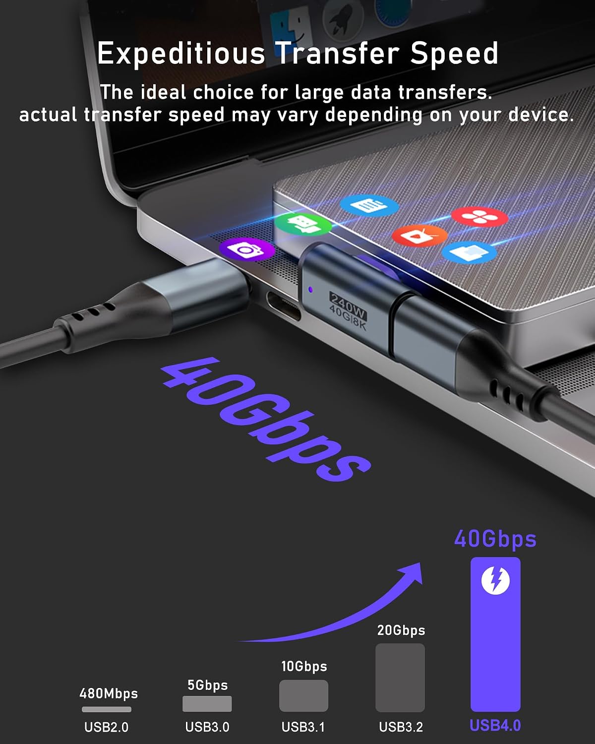 24Pin USB C Magnetic Adapter 240W(1 Pack+3 Tips), 40Gbps Data Transfer, 8K 60Hz Video for Tablet, Laptop