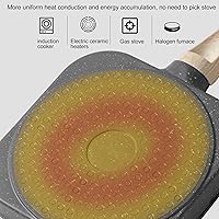 Vista 8 de Sartén para huevos fritos, sartén para huevos divididos de 3 secciones, sartén antiadherente 3 en 1 para panqueques con mango de madera para estufa