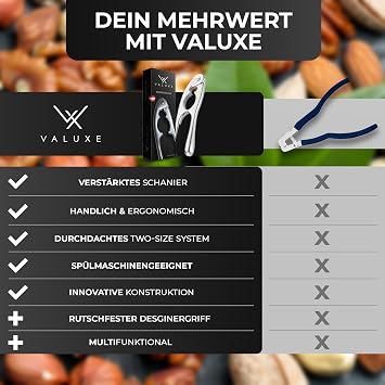 VALUXE Premium Stainless Steel Nutcracker - Nut Cracker for Hazelnuts Walnuts & More - Nut Cracker Walnut Cracker with Non-Slip Handle & Ergonomic Design