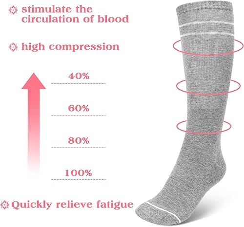 Miniatura 2 de 6 pares de calcetines de compresión de maternidad de 20-30 mmHg, calcetines de apoyo de circulación, medias de compresión para mujeres embarazadas