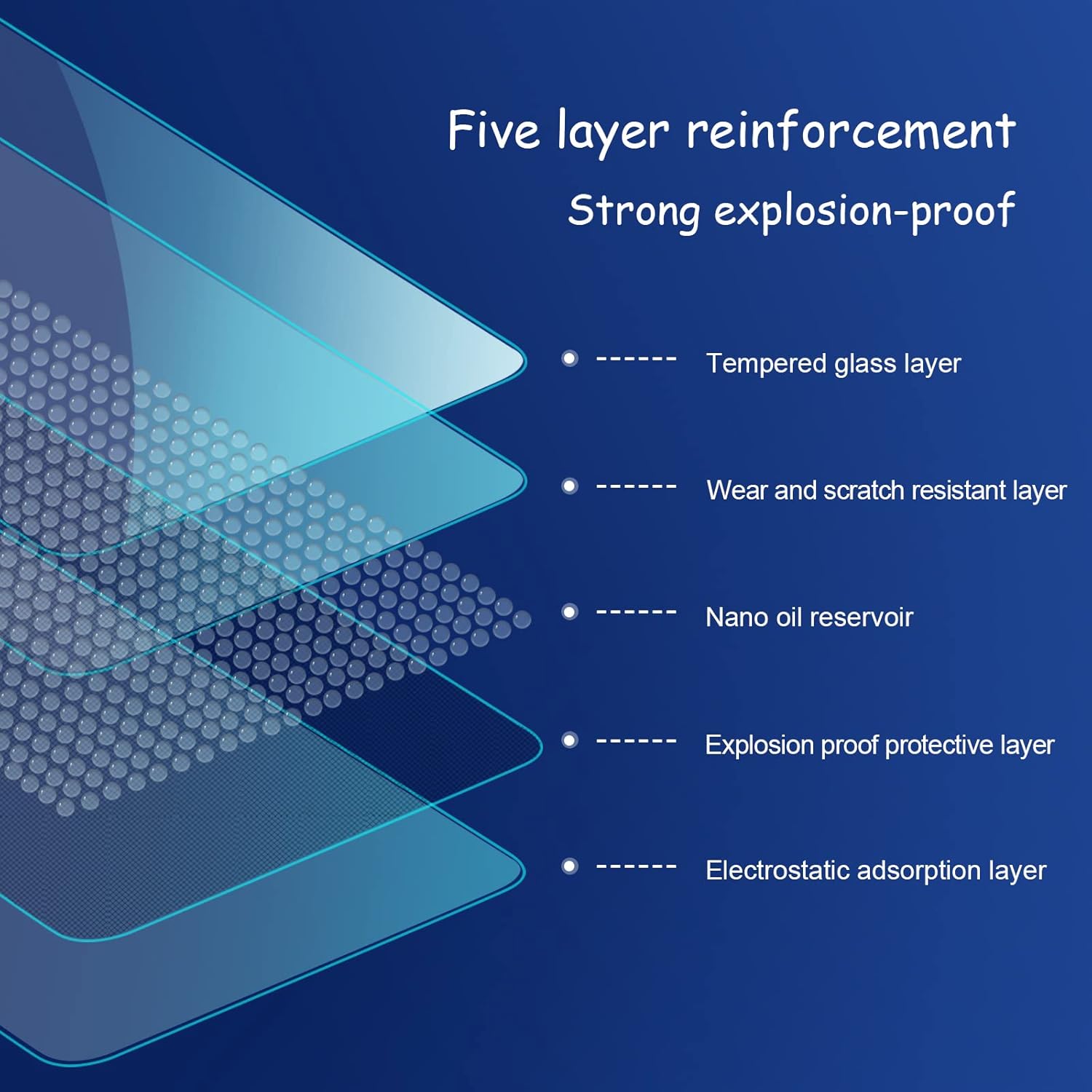 intget 14inch screen protector for toyota tundra accessories 2022 2023for toyota sequoia accessories 2023 car tempered glass gps navigation radio dis