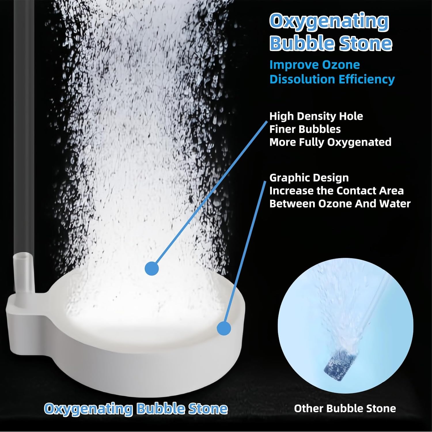 Ozone Generator for Cold Plunge Tub, 2000mg/H Ozone Generator Water Keep Ice Bath Cold Plunge Tub or Spa Tub Clean, Ice Bath Cold Plunge Filter Accessories