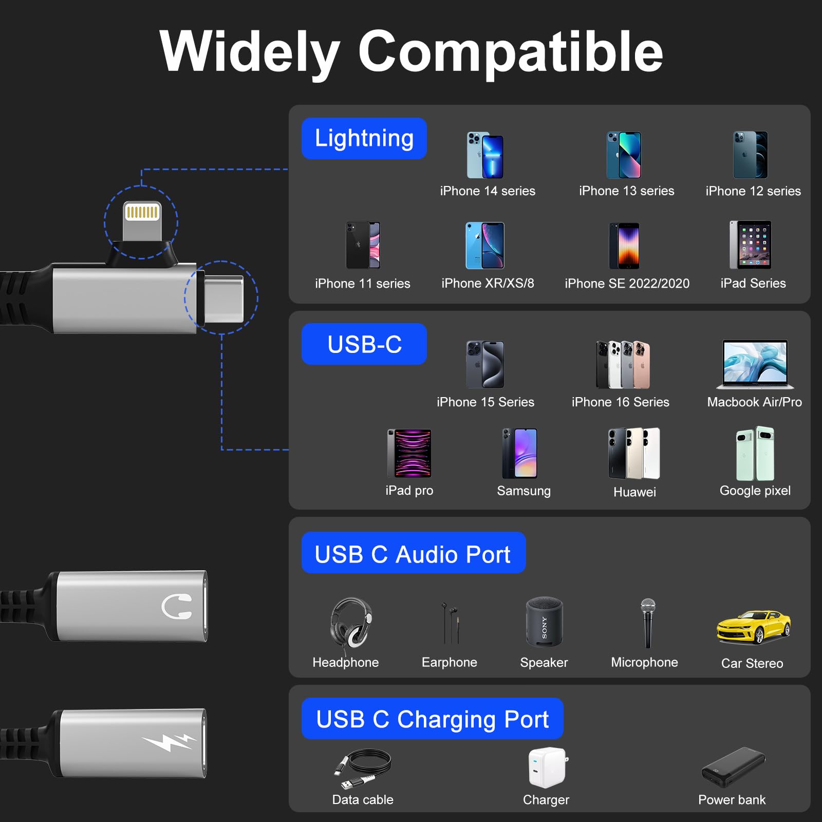 Dual USB C Kopfhörer und Ladegerät, 2 in 2 Typ C und Lightning Splitter mit PD 60W Ladegerät, Dual USB C Splitter Audio und Aufladen für iPhone 16 15 14 13, Galaxy, iPad, Unterstützung Anrufe
