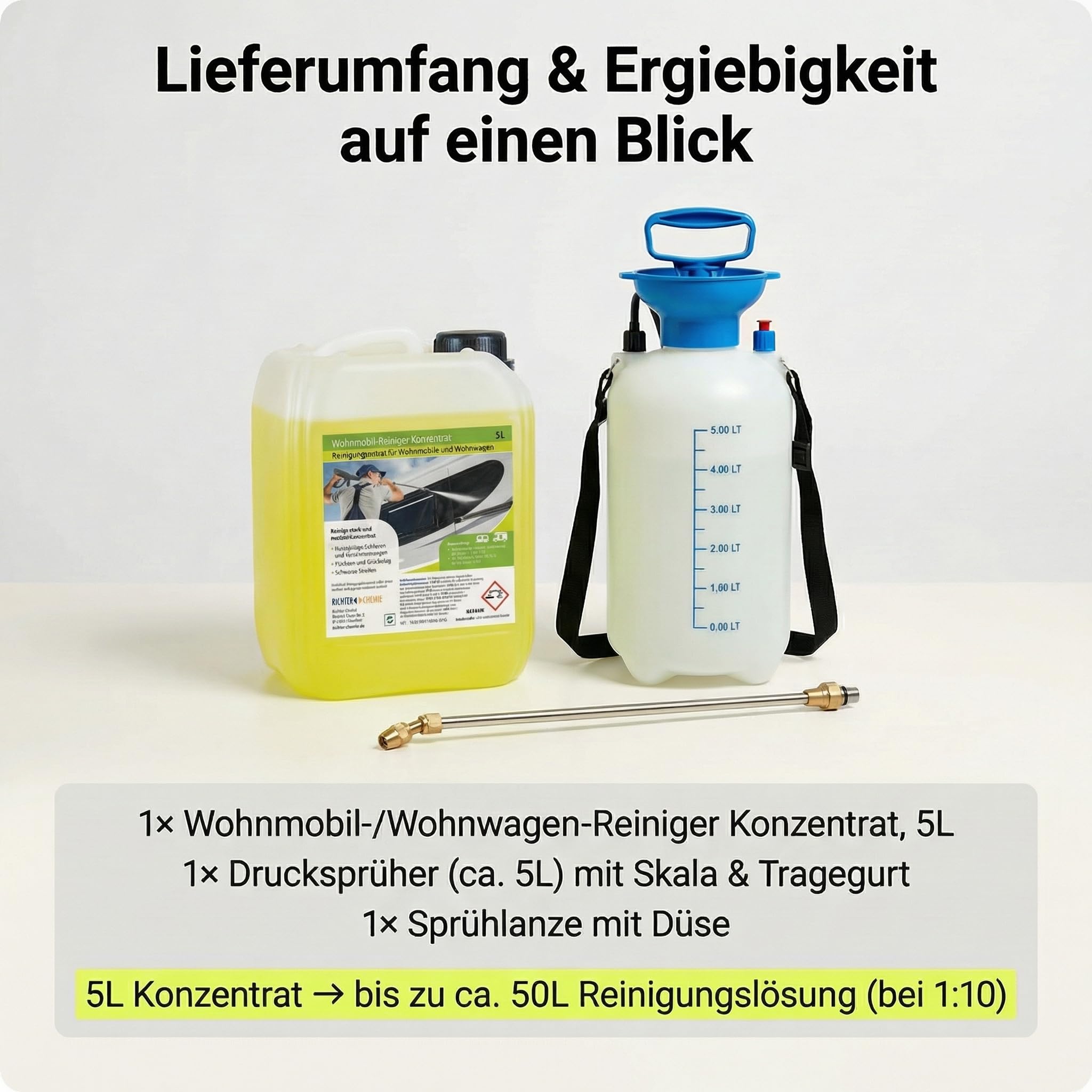 Richter Chemie Wohnwagenreiniger außen Konzentrat, Wohnmobil Außenreiniger & Caravanreiniger, 5L Kanister + Drucksprüher mit Lanze, bis 1:10 mischbar, ca. 50L