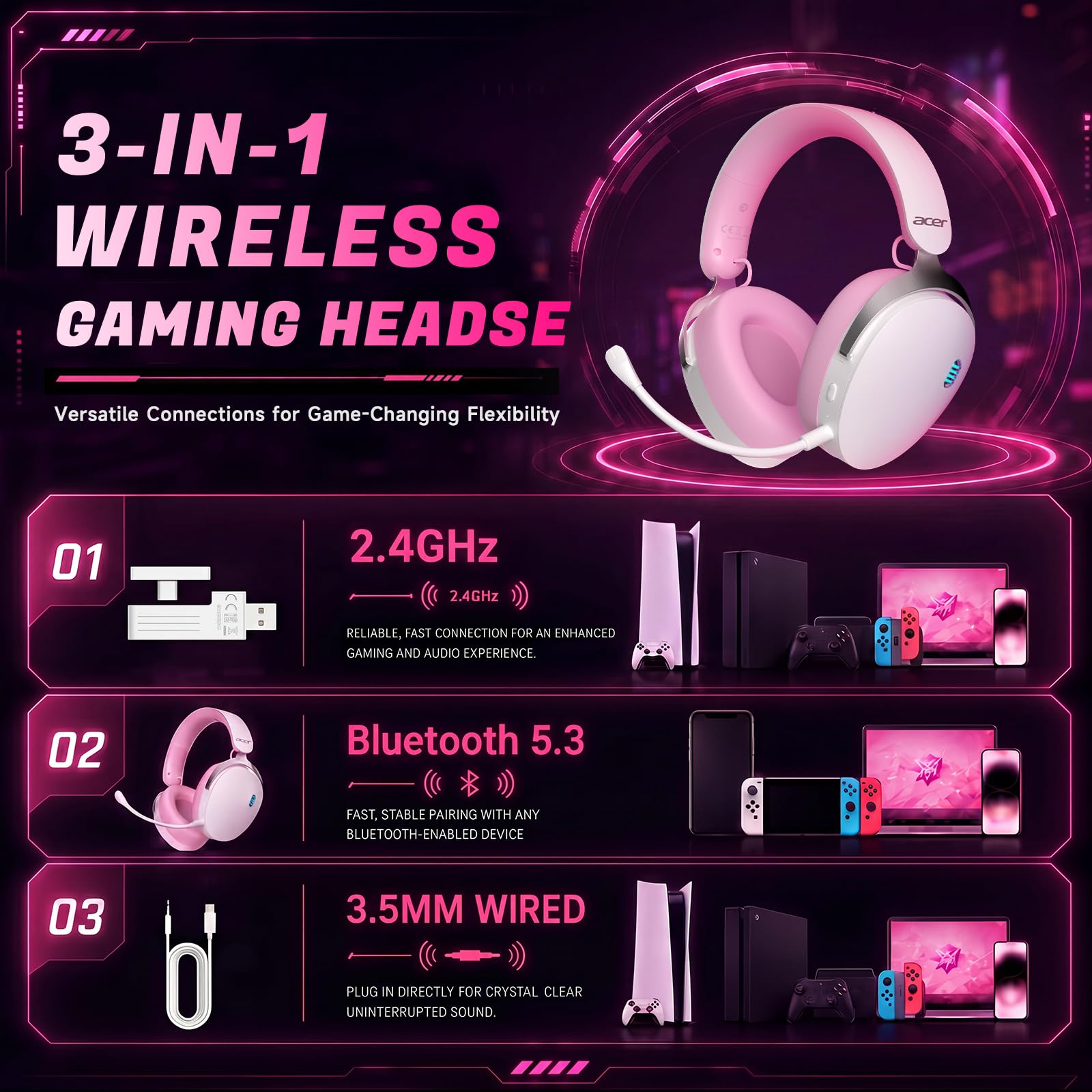 Acer Cuffie da gioco wireless da 2,4 GHz per PS5, PS4, PC, Switch, cuffie da gioco tri-mode con microfono a cancellazione del rumore, suono stereo, batteria 40+ore, driver da 50 mm - rosa-bianco