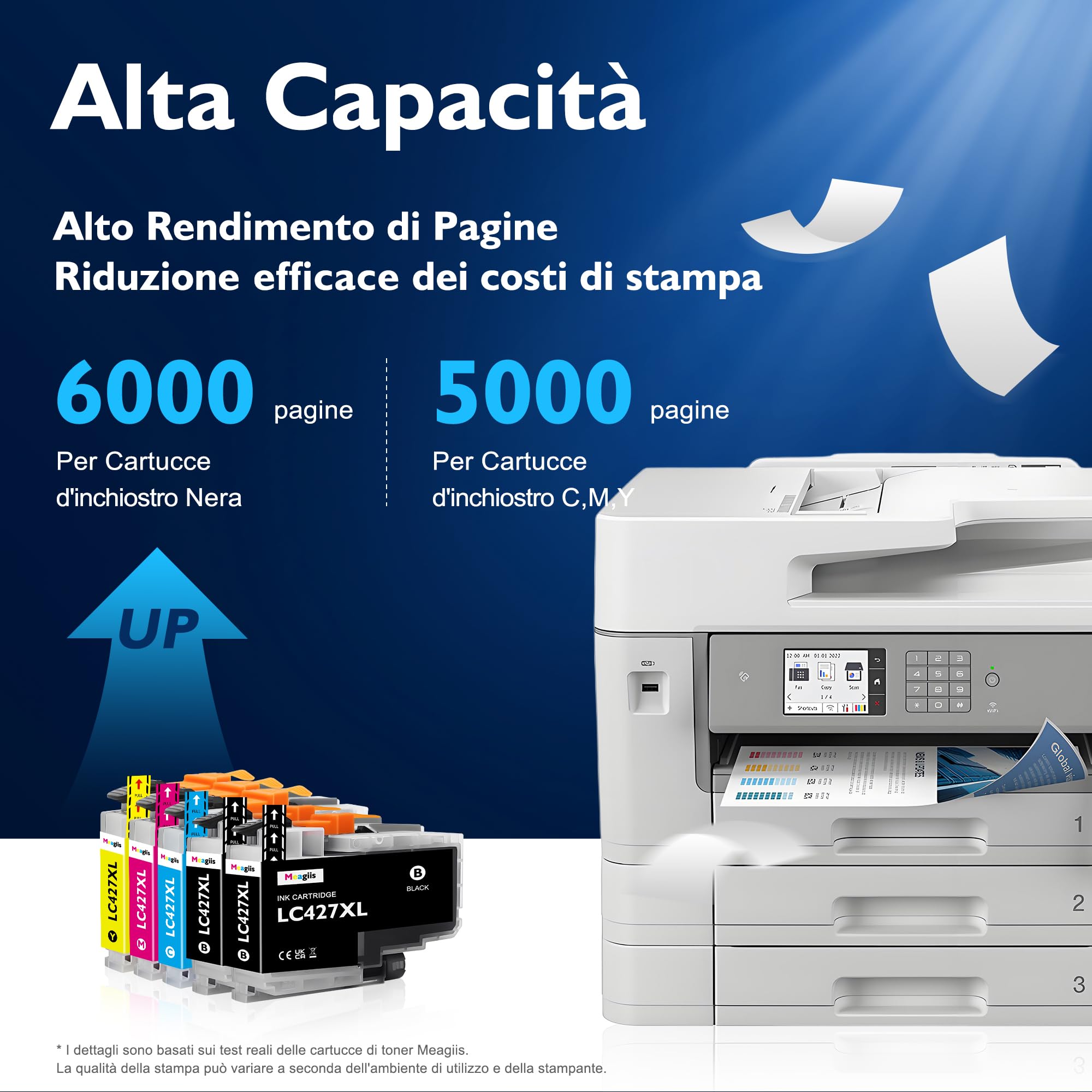 LC427XL Cartucce Compatibili con Brother LC427 XL MFC-J6955DW | Compatibili con Brother MFC-J5955DW, MFC-J6957DW, MFC-J6959DW, HL-J6010DW (5 Pezzi); Alta Resa: 6.000 nere, 5.000 colorate