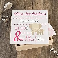 Vista 24 de Caja de recuerdo personalizada para bebé (huellas azules, regulares)