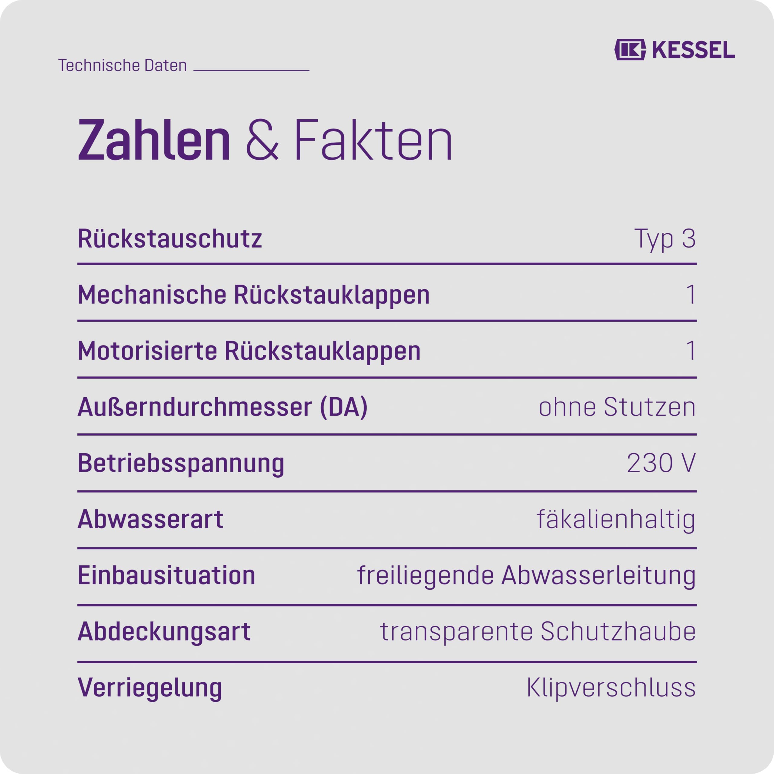 Kessel Rückstauautomat Staufix FKA DN 100 Typ 3, fäkalienhaltig 84100 | Premium-Rückstausicherung für Abwasser, WC, Bad, Schaltgerät Comfort mit optischer Sonde, GSM, USB, EN 13564