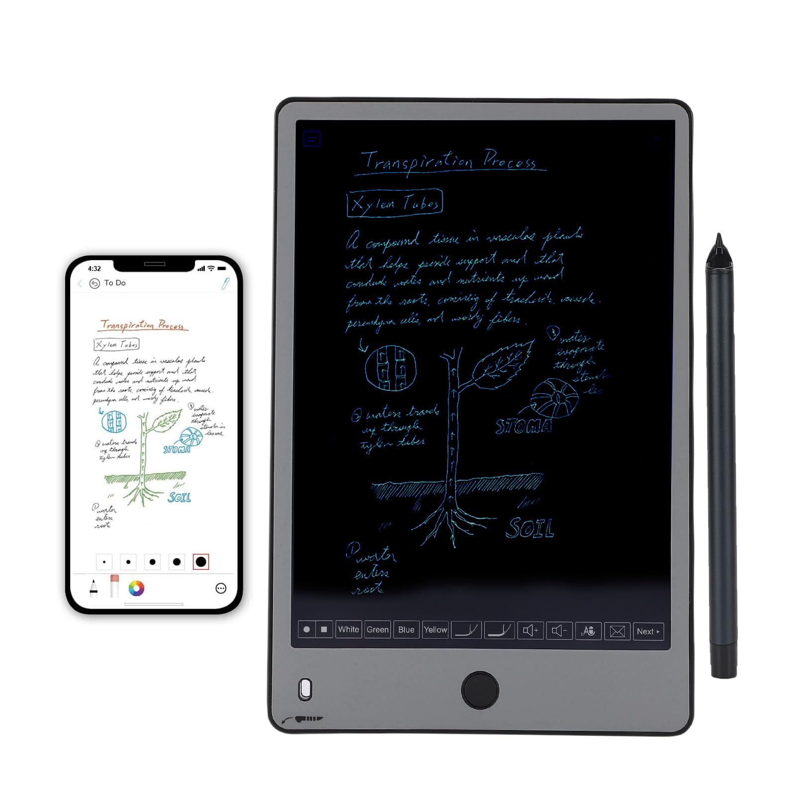 Asixxsix Ensemble Stylo Intelligent et Tablette d'écriture numérique,Stylo numérique avec Reconnaissance OCR, Intelligent synchronisé pour la Prise de Notes et l'enregistrement