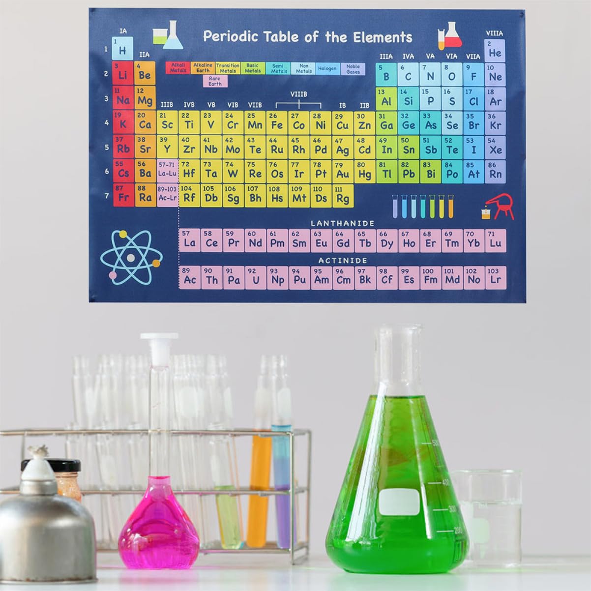 MAGICLULU 10stücke Periodic Table Poster Teiliges Lernplakat Für Schule Und Kinderzimmer Chemisches Elementesystem Mit Klarer Druckqualität Für Unterricht Und Homeschooling